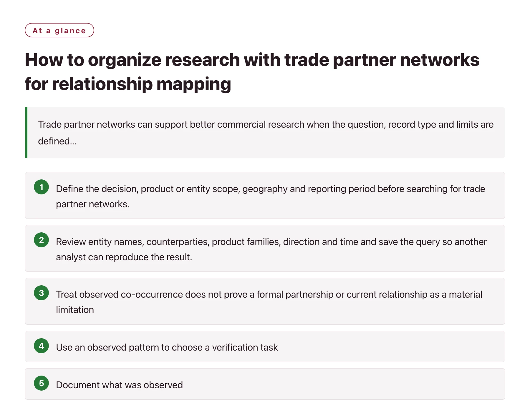 How to organize research with trade partner networks for relationship mapping——全文要点速览